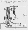 straight globe valve with gland seal, DN100, PN100 